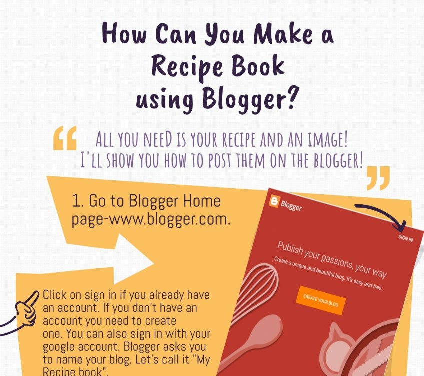 Infographic - How to make a recipe book using blogger?